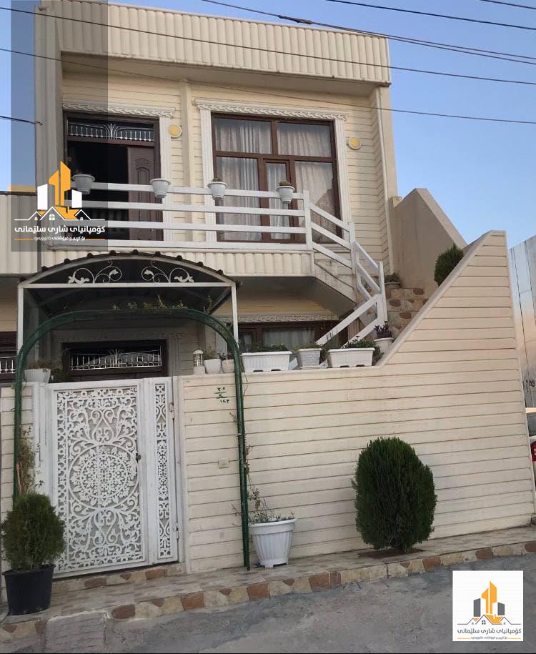 محافضة الشليمانية